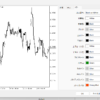 TitanFXMT5設定方法