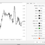 TitanFXMT5設定方法